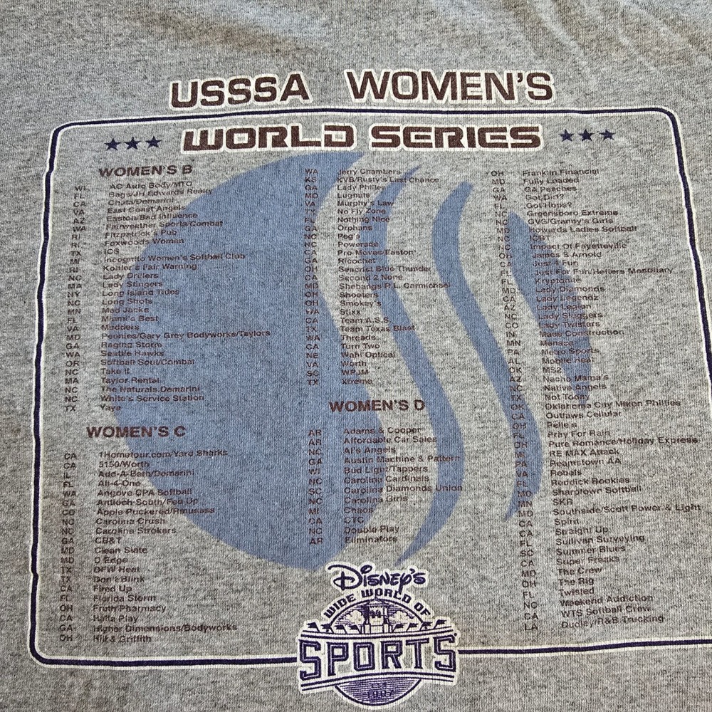 Disney Wide World of Sports USSSA Womens World Series 2005 T-Shirt Gray XL - Picture 6 of 6